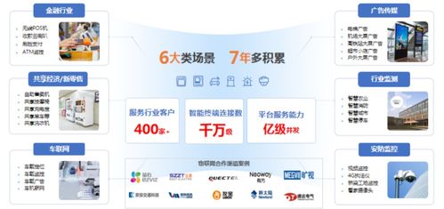 蜂助手 數(shù)字商品綜合服務(wù)提供商即將亮相iote物聯(lián)網(wǎng)展，引領(lǐng)網(wǎng)絡(luò)技術(shù)服務(wù)新浪潮