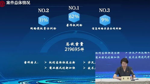 北京互聯(lián)網(wǎng)法院發(fā)布《服務(wù)保障新質(zhì)生產(chǎn)力加快發(fā)展白皮書》，聚焦數(shù)據(jù)處理服務(wù)創(chuàng)新與法治保障