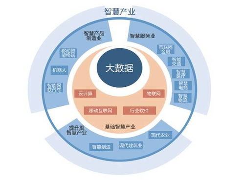 大數(shù)據(jù)驅(qū)動(dòng)，天好電子引領(lǐng)智慧城市民生服務(wù)新篇章