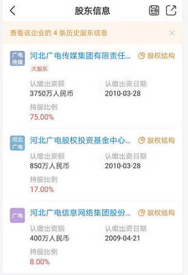 河北無線傳媒股權(quán)轉(zhuǎn)讓，或成IPTV產(chǎn)業(yè)上市前奏